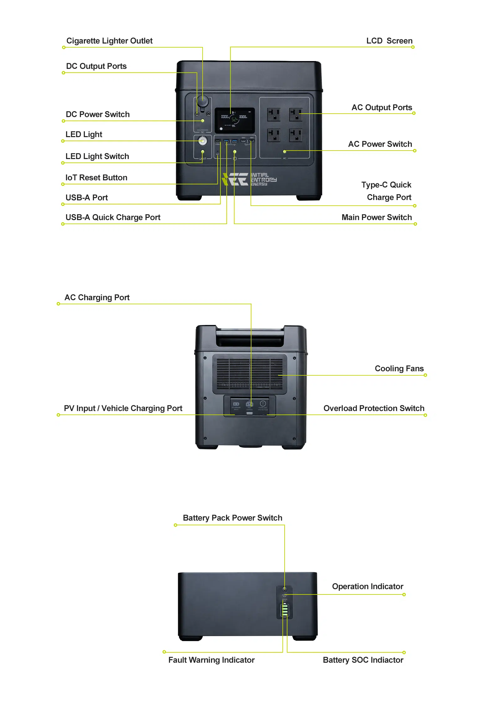 پاور استیشن IEETEK مدل Singo 3000 - Image 3